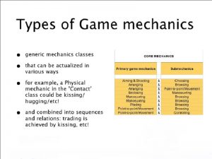 Types of Game mechanics