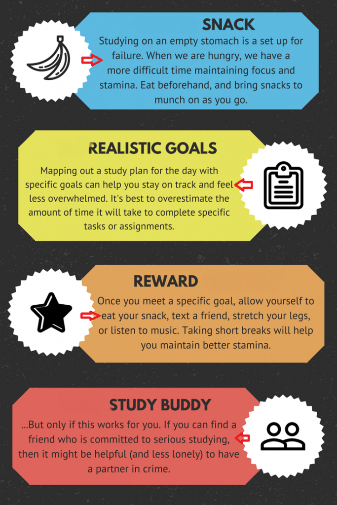 7 Methods on How to Study Better. Which One Do You Choose? | PR for ...