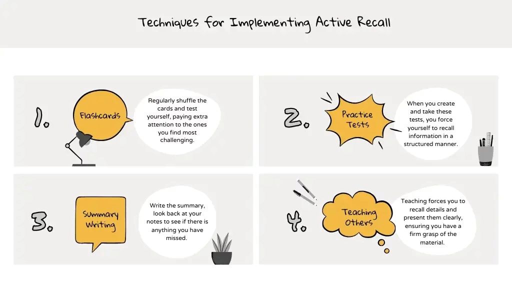 Score big in exams with active recall example